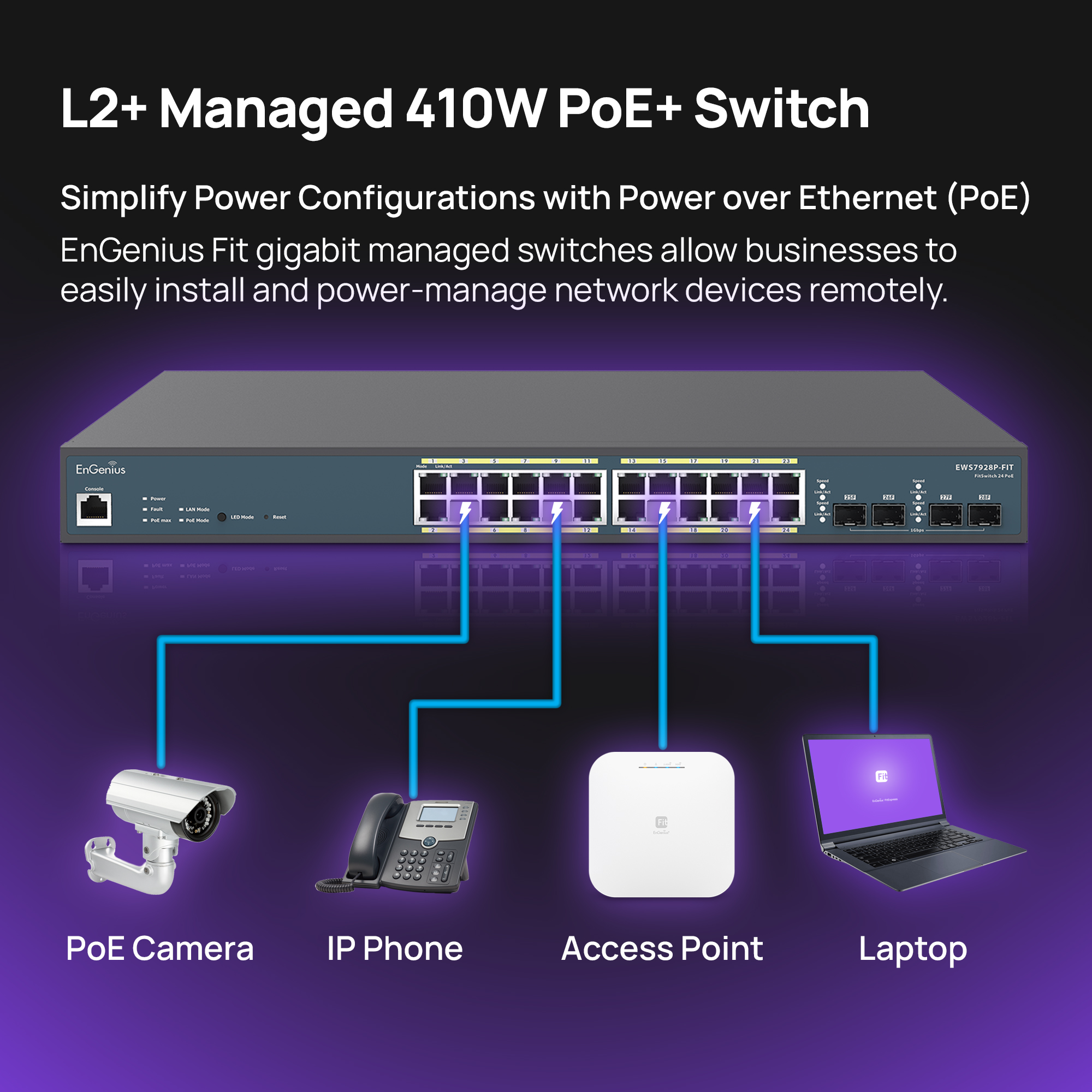 EnGenius EWS7928P-FIT PoE+ Switch 24 x 10/100/1000 Port, 4 x SFP Fiber Port, L2+, 24-Port PoE+, 240W